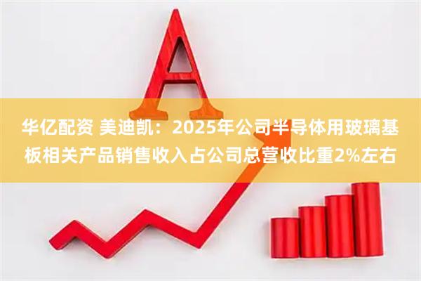 华亿配资 美迪凯：2025年公司半导体用玻璃基板相关产品销售收入占公司总营收比重2%左右