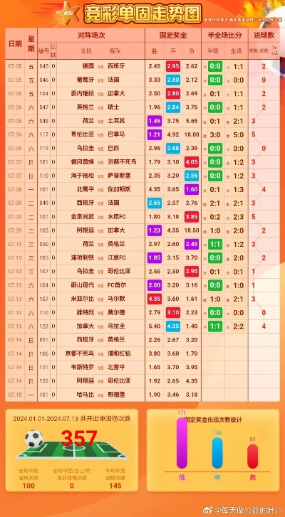 623欧洲杯实单推荐 欧洲杯6.29比分预测-第2张图片-www.211178.com_果博福布斯