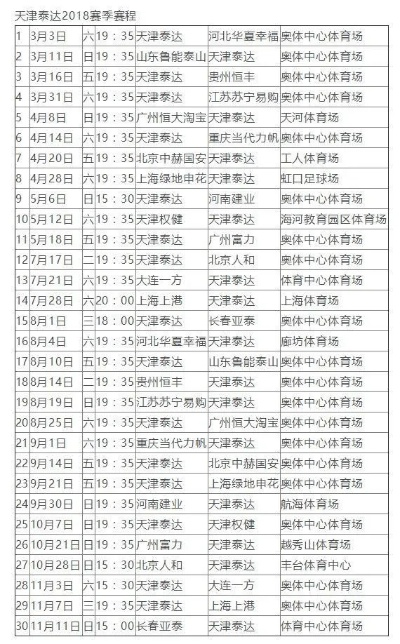 2018中超上港主场赛程表 2018年中超赛程