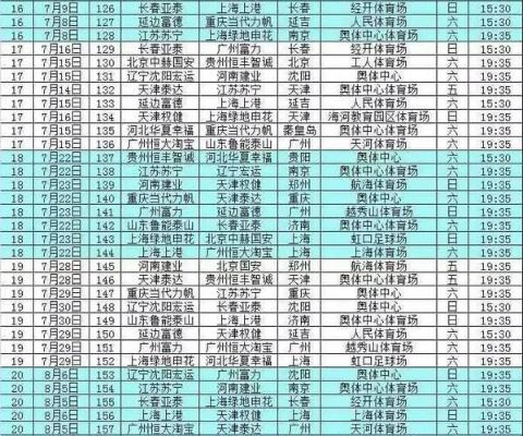 2018中超上港主场赛程表 2018年中超赛程-第2张图片-www.211178.com_果博福布斯