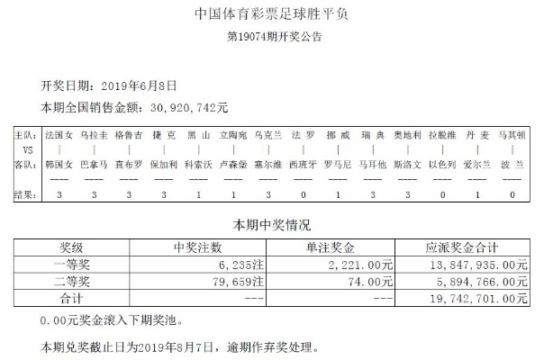 中国竞彩网首页欧洲杯 中国竞彩足球官网彩票-第2张图片-www.211178.com_果博福布斯