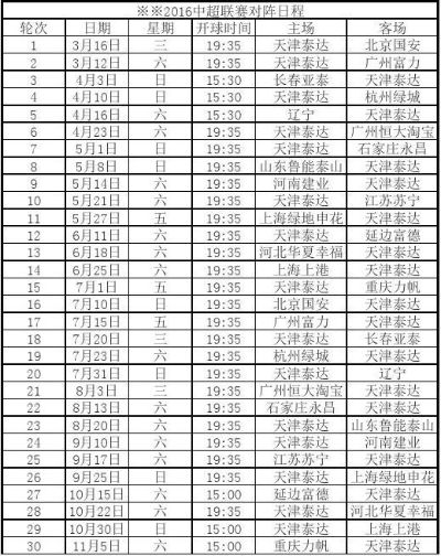 太平洋在线企业邮局网：中超赛程北京人和比分 中超北京对天津比分