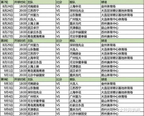 中超赛程超天津vk山东鲁能 中超赛程2020赛程表鲁能-第3张图片-www.211178.com_果博福布斯