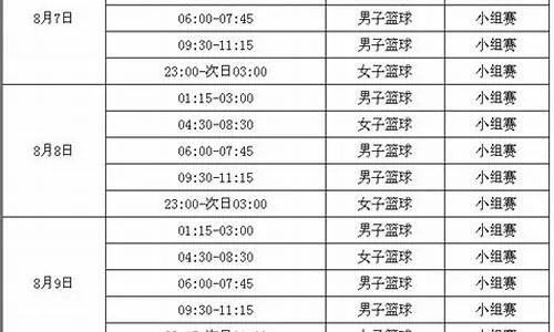 2023中国篮球预选赛时间及比赛场次安排