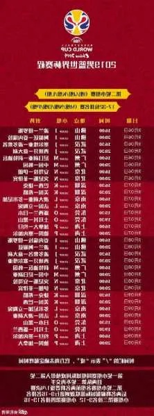 2023中国篮球预选赛时间及比赛场次安排-第2张图片-www.211178.com_果博福布斯