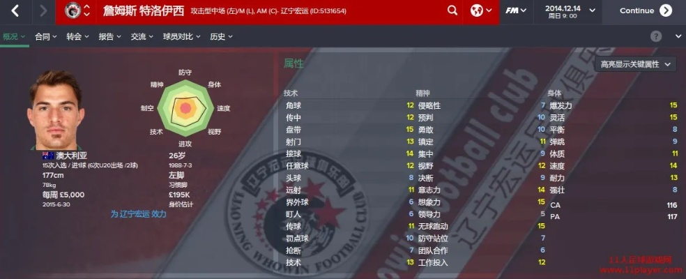 fm2016中超球员 fm2016中超外援推荐-第3张图片-www.211178.com_果博福布斯