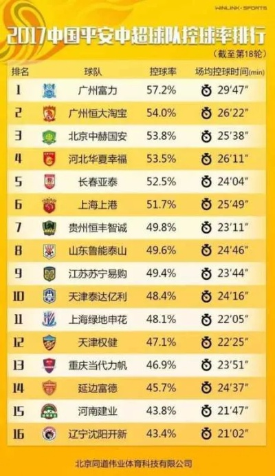 中超 关震 数据统计 中超阶段-第1张图片-www.211178.com_果博福布斯