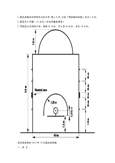 篮球场地标准尺寸图片制作方法详解