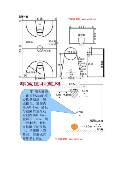 小学生篮球场标准尺寸图，让孩子们轻松掌握篮球方法