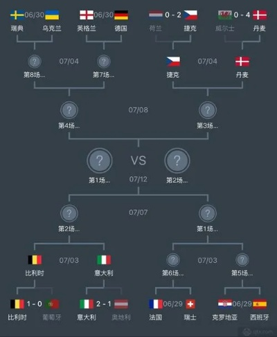 各国参加欧洲杯的球队 2021欧洲杯都有哪些国家和队伍参加-第2张图片-www.211178.com_果博福布斯