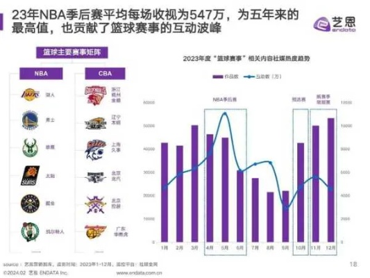 NBA篮球每日推荐预测分析精准预测带你赢取胜利