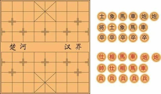 单位象棋比赛规则详解，让你成为象棋大师-第3张图片-www.211178.com_果博福布斯