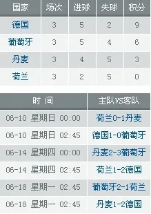 2012年欧洲杯转播频道 全球多个电视台直播赛事