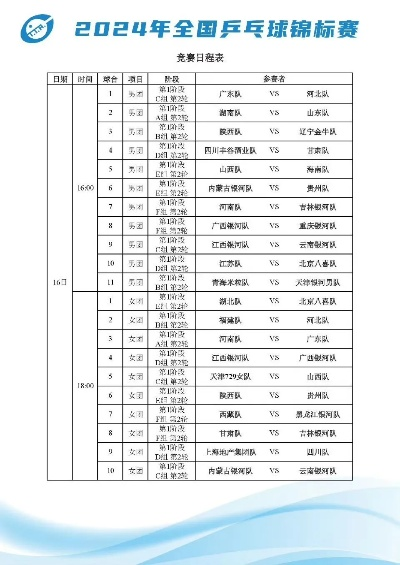 乒乓球冠军榜排名及比赛背景介绍-第2张图片-www.211178.com_果博福布斯