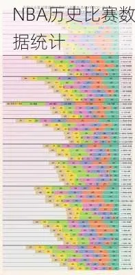 nba历史数据库有哪些数据可以查询？-第2张图片-www.211178.com_果博福布斯