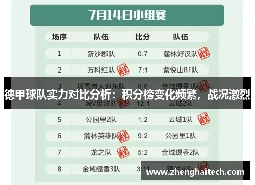 德甲对阵情况及最新战绩分析