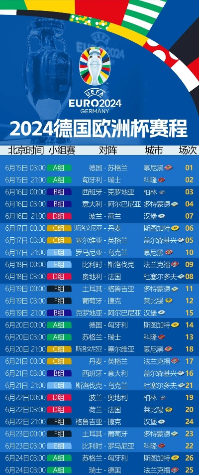 2021年欧洲杯有多少天 比赛时间和赛程安排-第3张图片-www.211178.com_果博福布斯