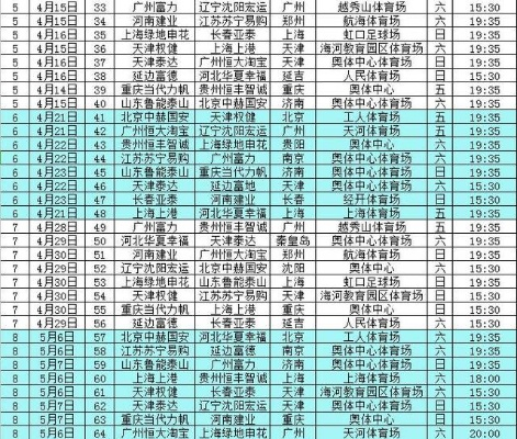 2014中超 第10轮 2014年中超联赛赛程表介绍-第2张图片-www.211178.com_果博福布斯