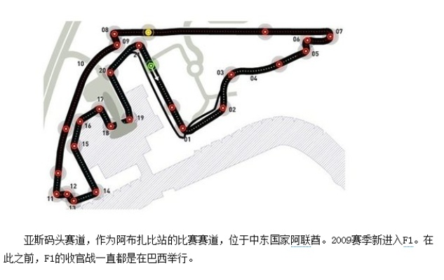 f1赛车场附近地图怎么查找