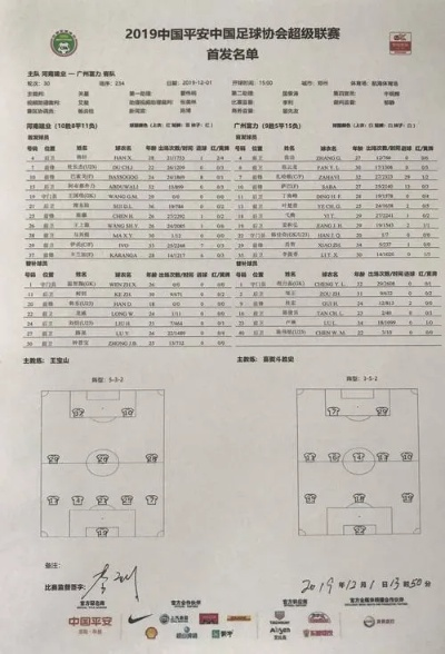 模拟2018中超首轮比分 2018中超联赛在哪举行