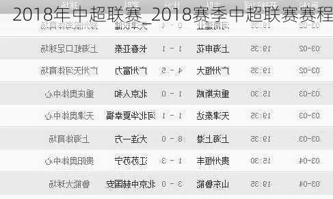 模拟2018中超首轮比分 2018中超联赛在哪举行-第3张图片-www.211178.com_果博福布斯