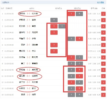 体彩足球欧洲杯玩法介绍 解析欧洲杯体彩足球玩法-第2张图片-www.211178.com_果博福布斯