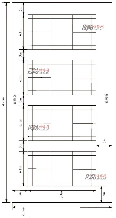 羽毛球场地平面图及规格尺寸详解（初学者必看）-第1张图片-www.211178.com_果博福布斯