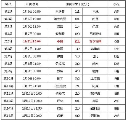 2019亚冠赛事全面介绍-第2张图片-www.211178.com_果博福布斯