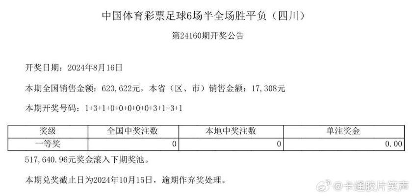 中国体育彩票能打世界杯吗 中国体育彩票可以买球赛吗