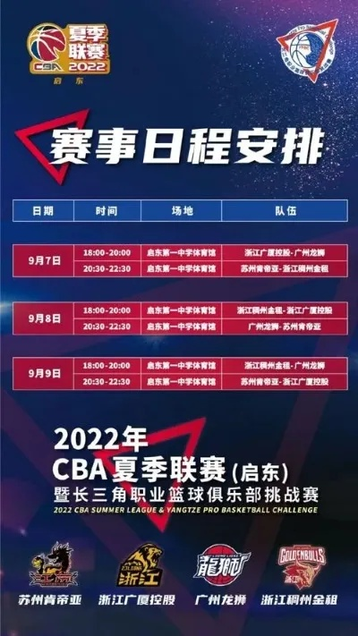 cba赛程直播回放哪里看？（这些网站让你轻松看完整场比赛）-第3张图片-www.211178.com_果博福布斯