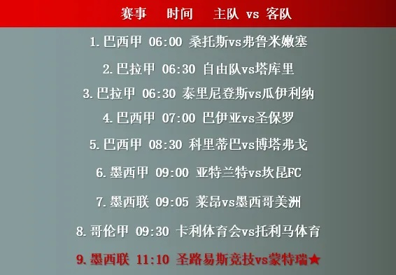 最新巴西甲比分情况 巴西甲赛程比分