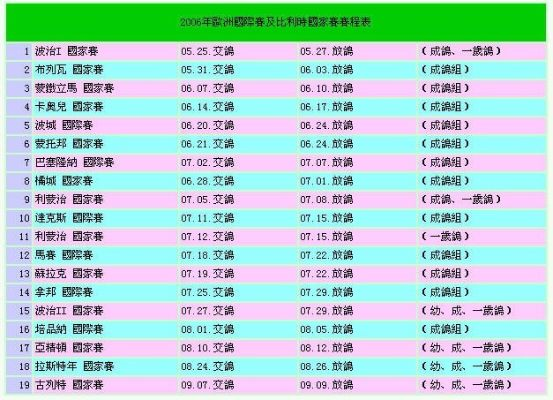 2006欧洲杯时间表格 赛程安排和比赛时间-第2张图片-www.211178.com_果博福布斯