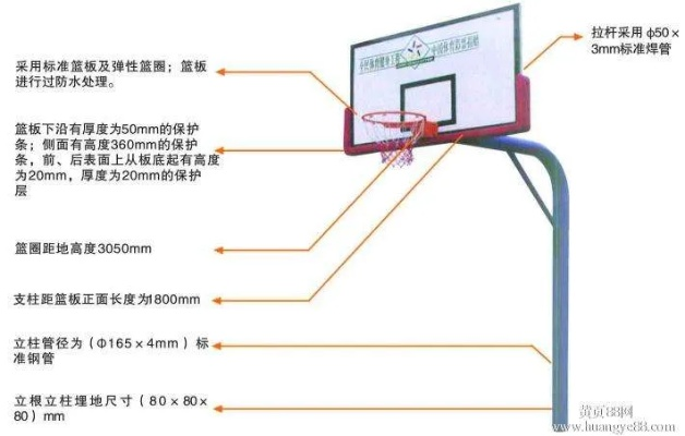 篮球架摆放位置和尺寸的正确选择方法-第2张图片-www.211178.com_果博福布斯